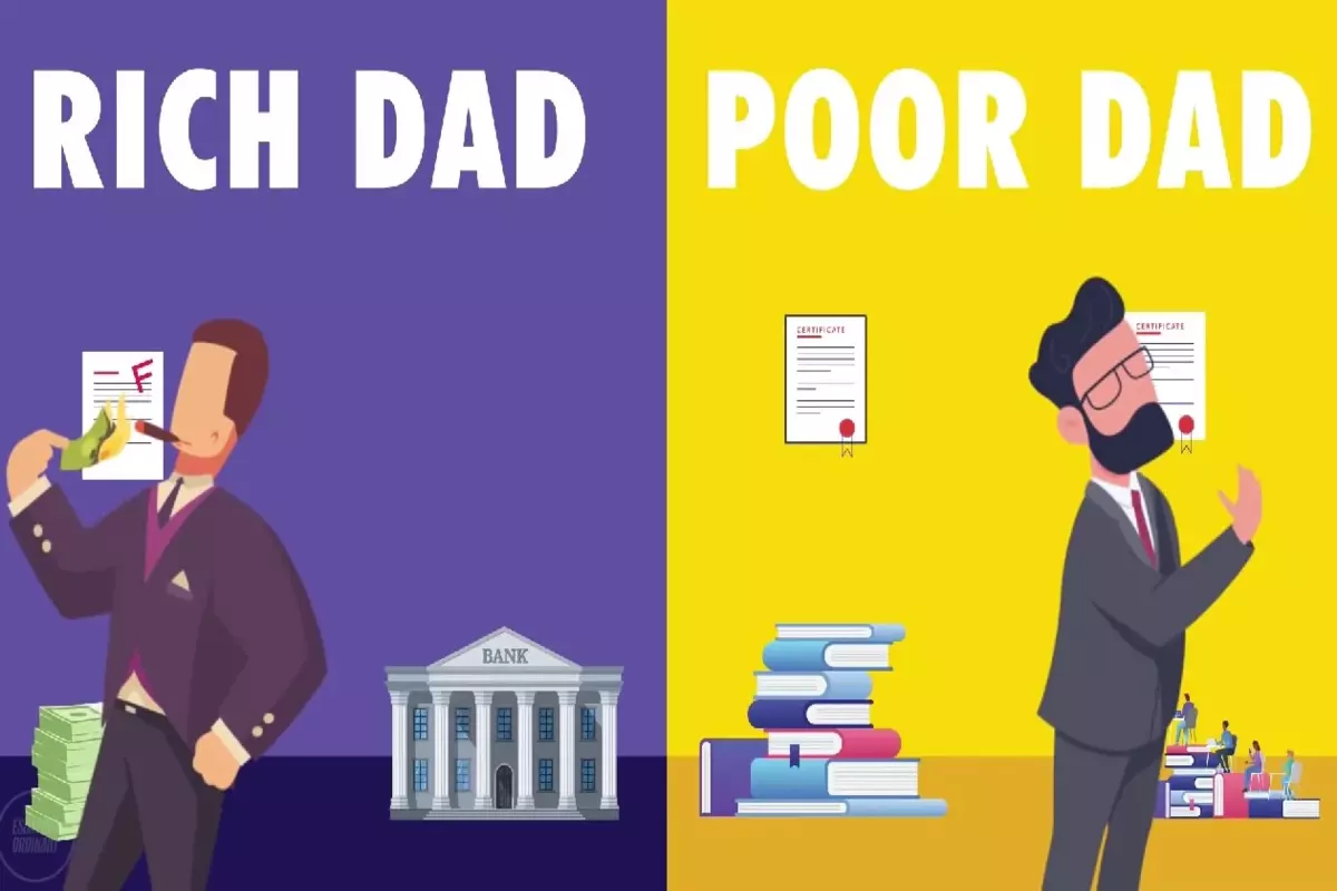 Rich Dad Poor Dad Book Summary in Brief - Investocker
